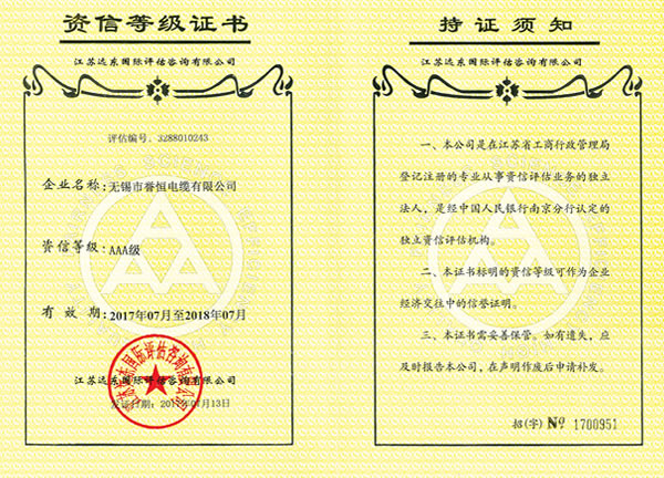 ���ŵȼ�֤��